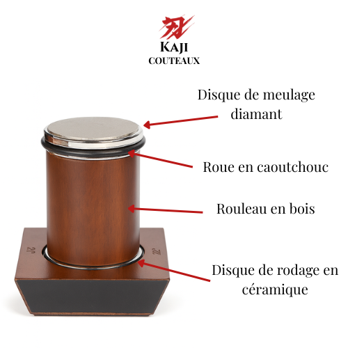 Affûteur Couteaux à Rouleaux